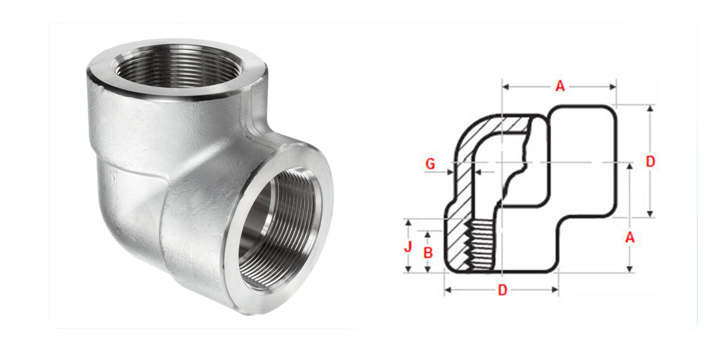 90 Degree Threaded Elbow Dimensions 90度螺纹弯头尺寸