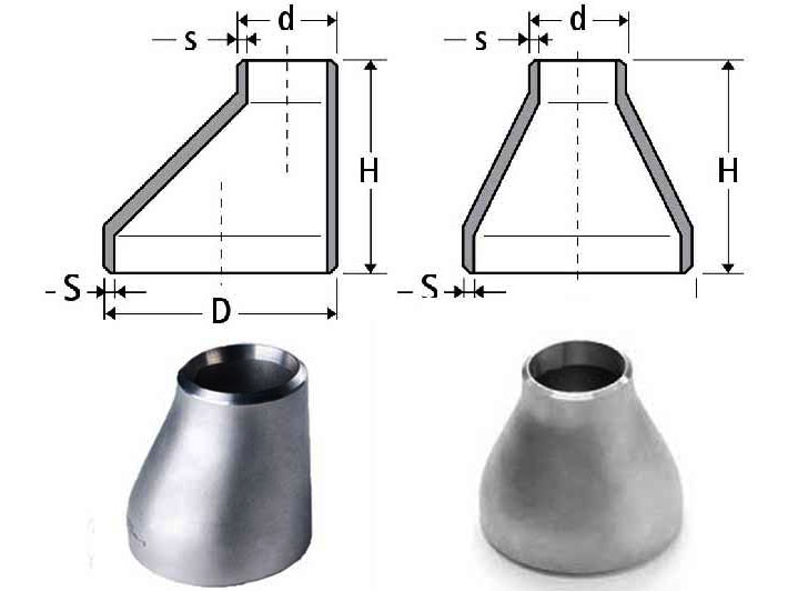 ASME B16.9 Reducer Dimensions ASME B16.9减速器尺寸