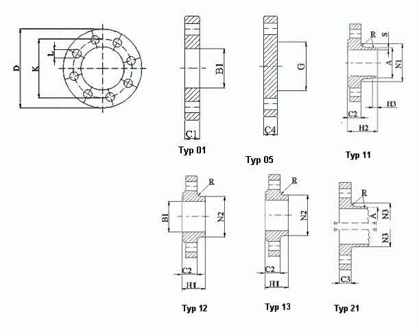 EN 1092-1 Flange Dimensions In MM EN 1092-1法兰尺寸(毫米