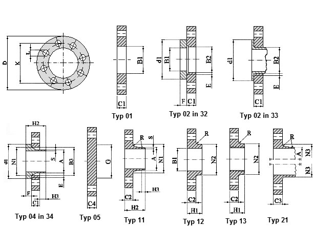 EN 1092-2 Flange Dimensions In MM EN 1092-2 MM中的法兰尺寸