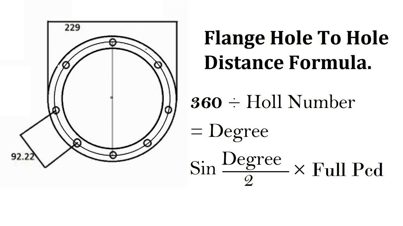 Pipe Flange Hole Marking Formula 管道法兰孔标记公式