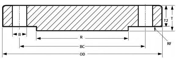 PN16 Blank Flange Dimensions PN16空白法兰尺寸gydF4y2Ba