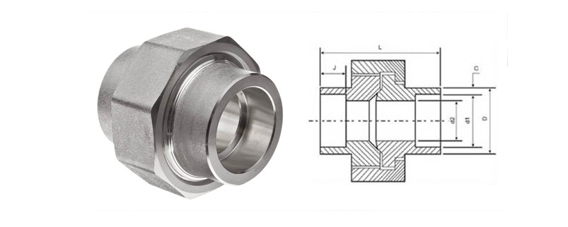 ANSI B16.11 Socket Weld Union Dimensions 承插焊接连接尺寸