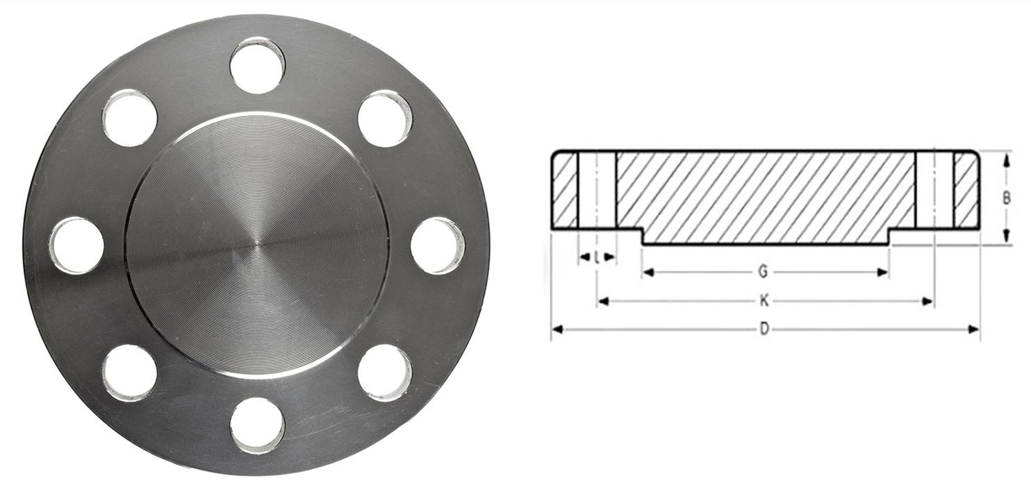 Stainless Steel Blind Flange Dimensions 不锈钢盲法兰尺寸gydF4y2Ba