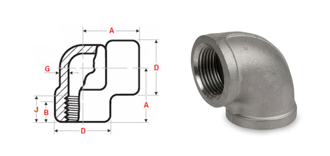 ANSI B16.11 Threaded 90 Deg Elbow Dimensions ANSI B16.11螺纹90°弯头尺寸