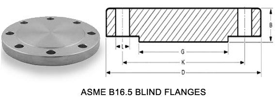 ASME B16 5丝锥盲法兰尺寸gydF4y2Ba